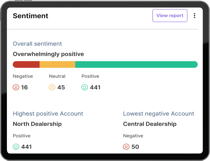 Analyse des sentiments